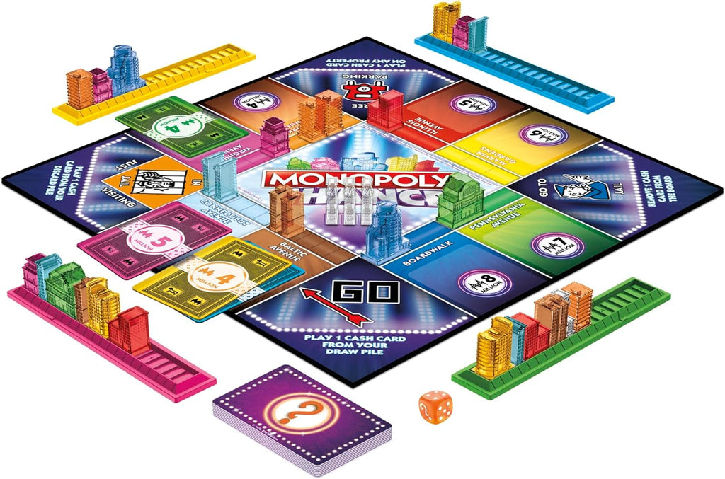Monopoly Change