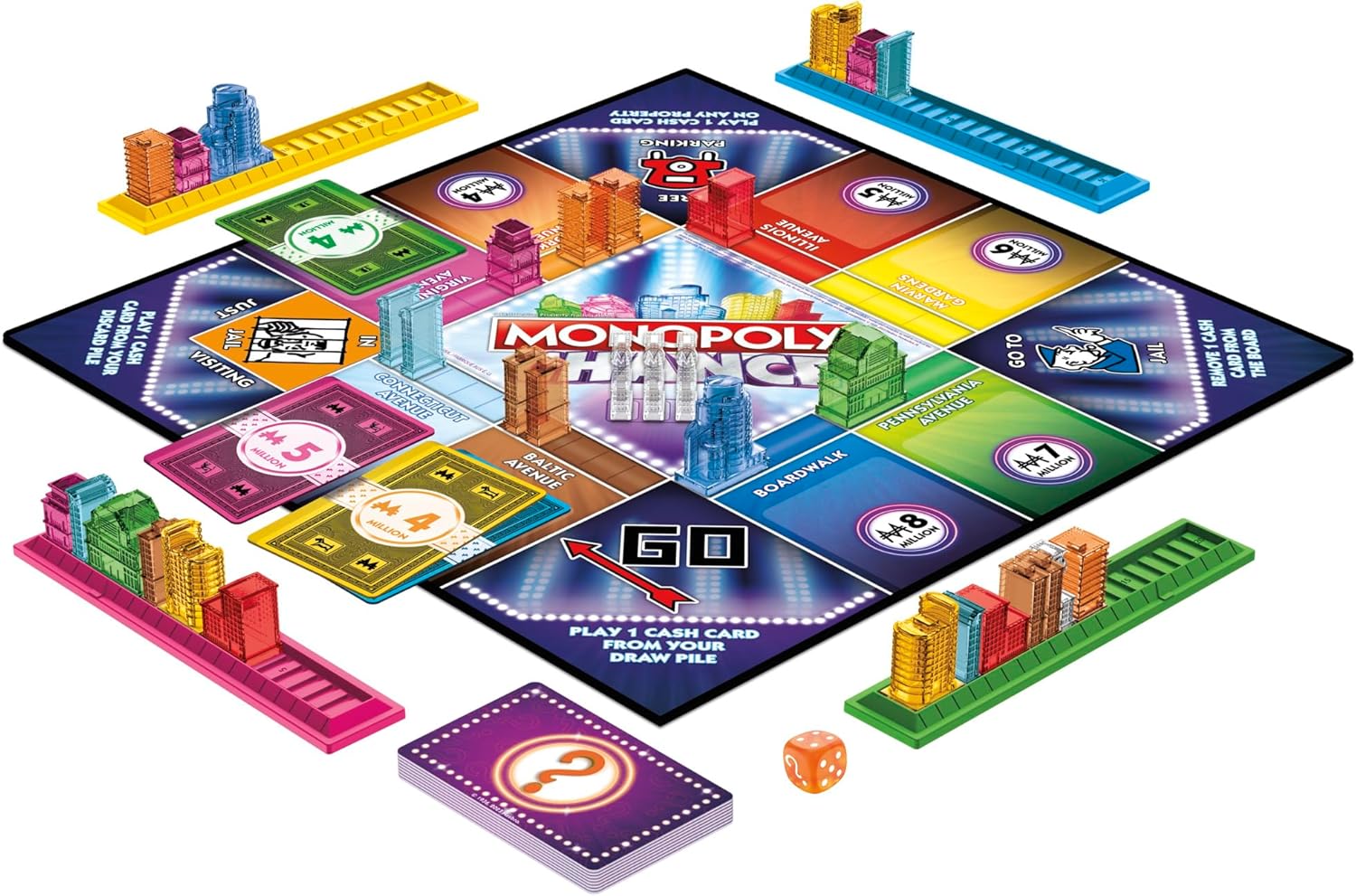 Monopoly Change