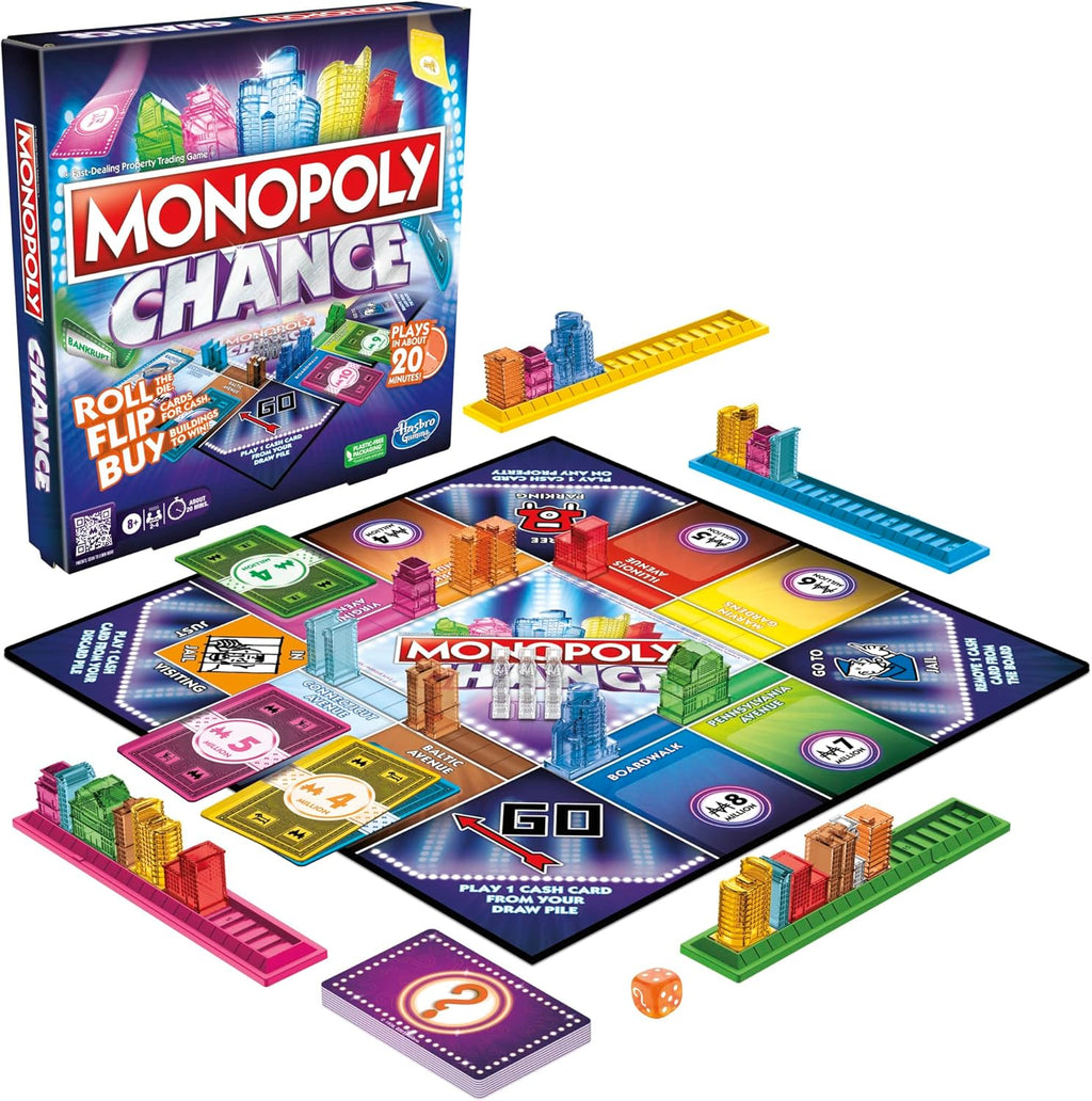Monopoly Change