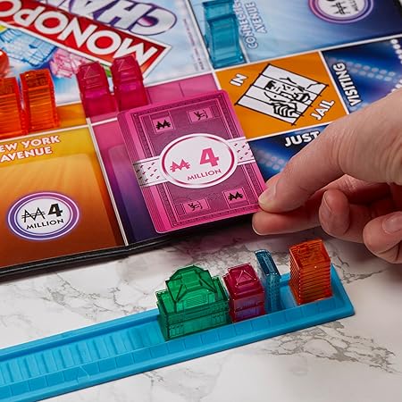 Monopoly Change
